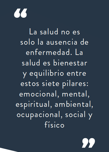 Opinión de Salud y Bienestar 1 Opinión Salud y Bienestar: Tips y Consejos Prácticos