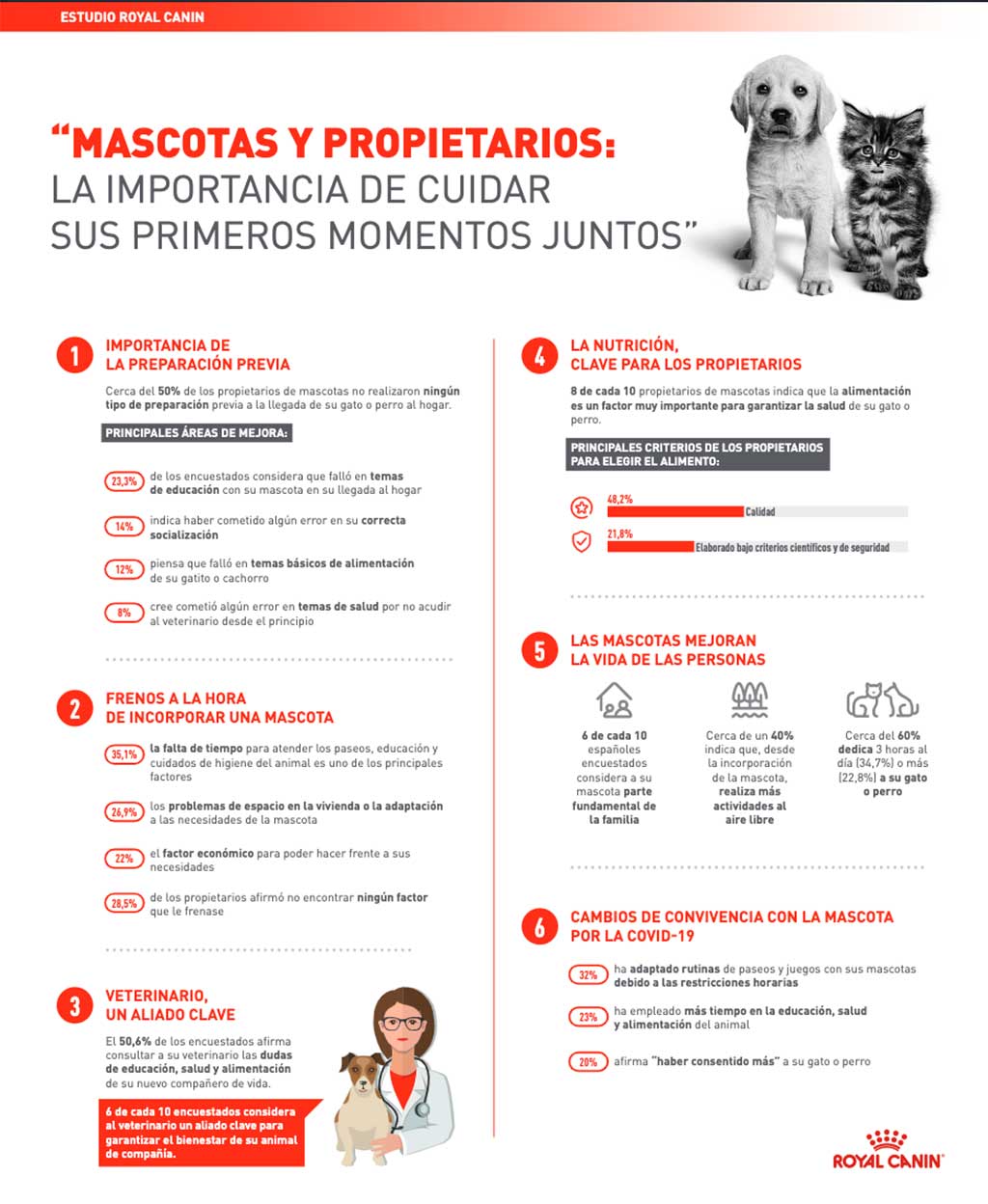 Opinión de K-SA MASCOTAS 1 Opinión sobre K-SA MASCOTAS: reseña y experiencia real