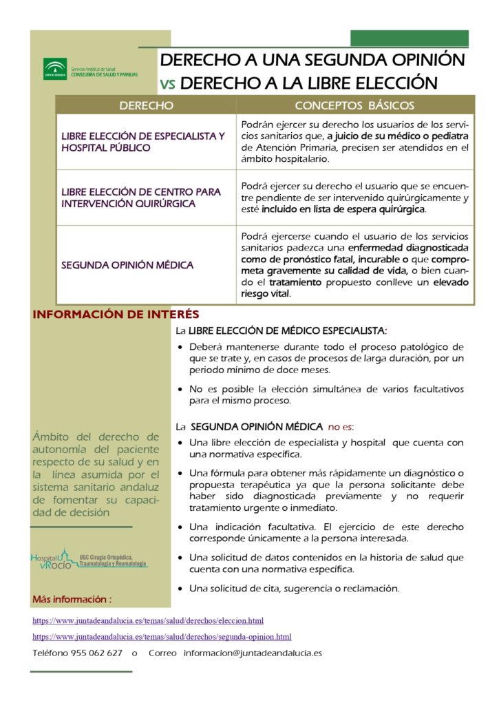 Opinión de Sub-Centro De Salud 1 Opinión de Sub-Centro de Salud: Experiencia Real y Valoración