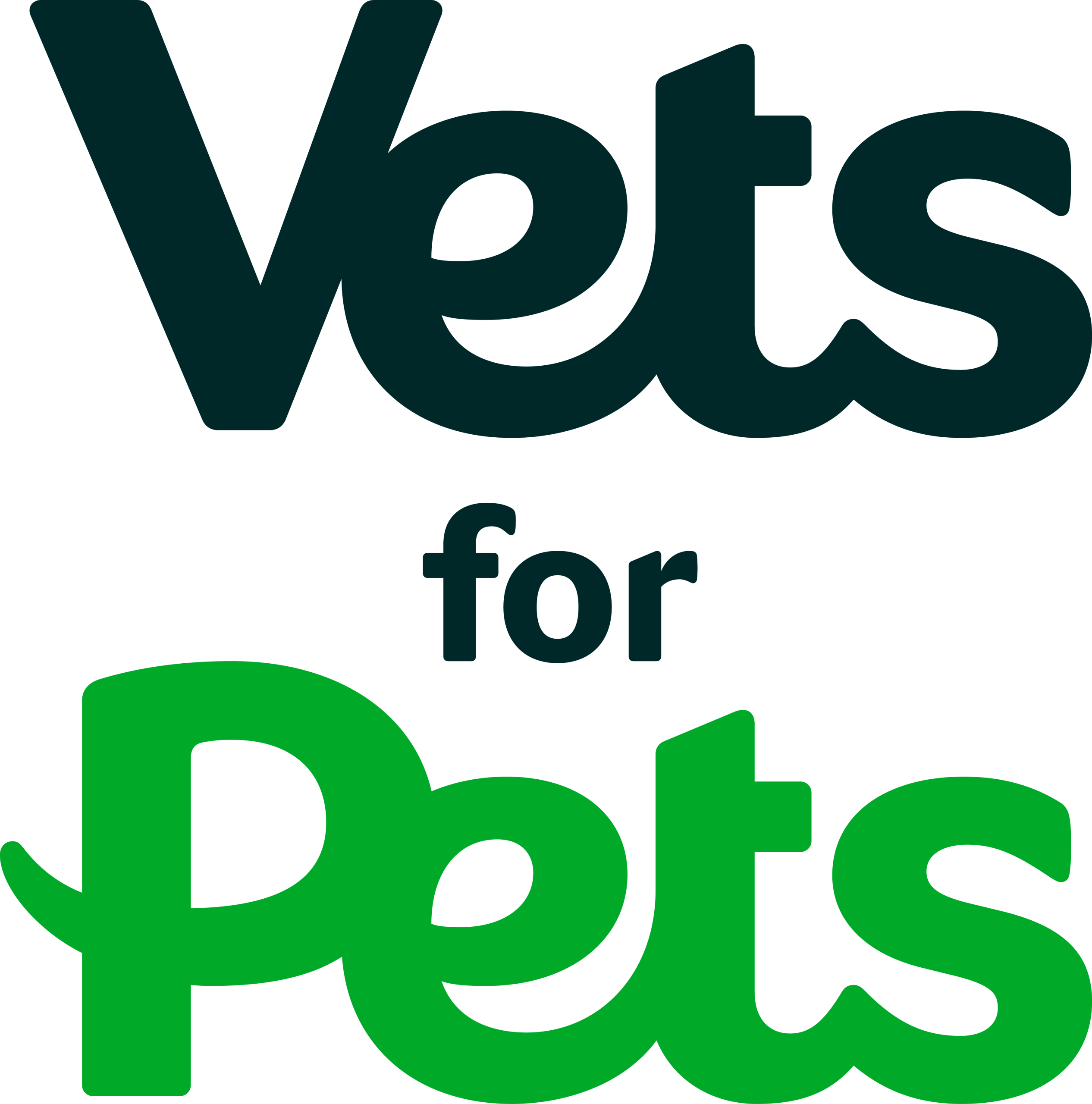 Opinión de Vet 4 Pets 1 Opinión Vet 4 Pets: Reseña Honesta de Servicios Veterinarios